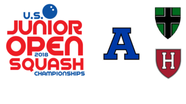 U.S. Junior Open